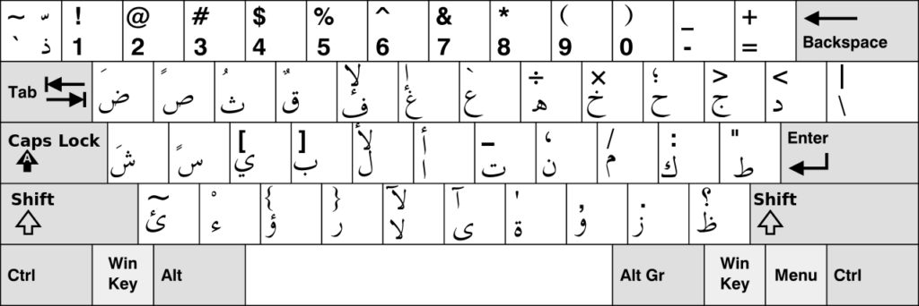 Arabic content