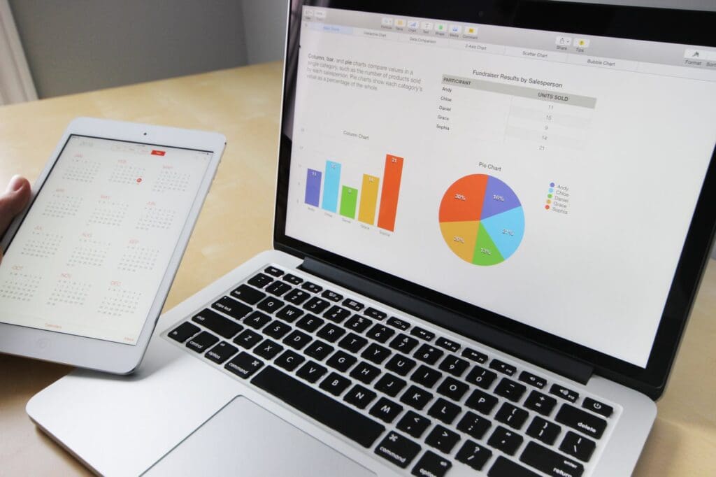 When Does Content Expire?