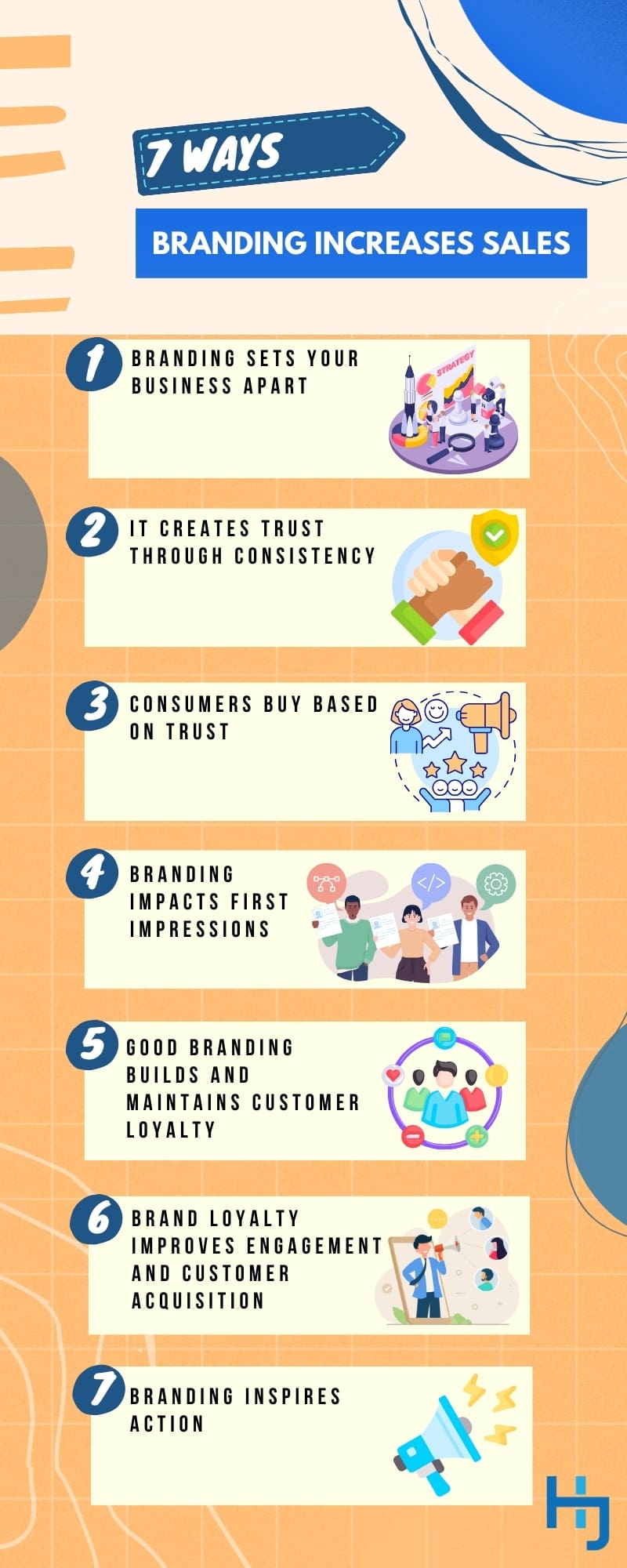 How Branding Increases Sales