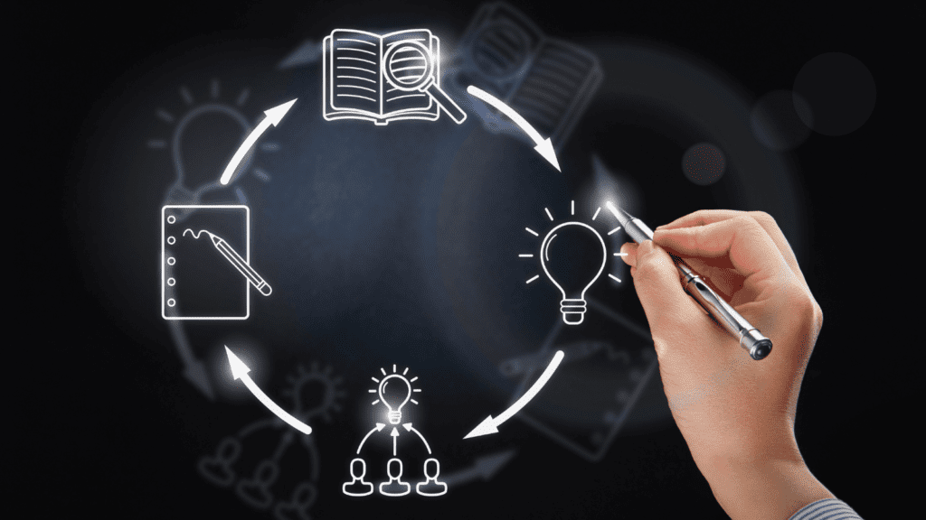 التسويق الرقمي لخدمات تعهيد العمليات التجارية (BPO)