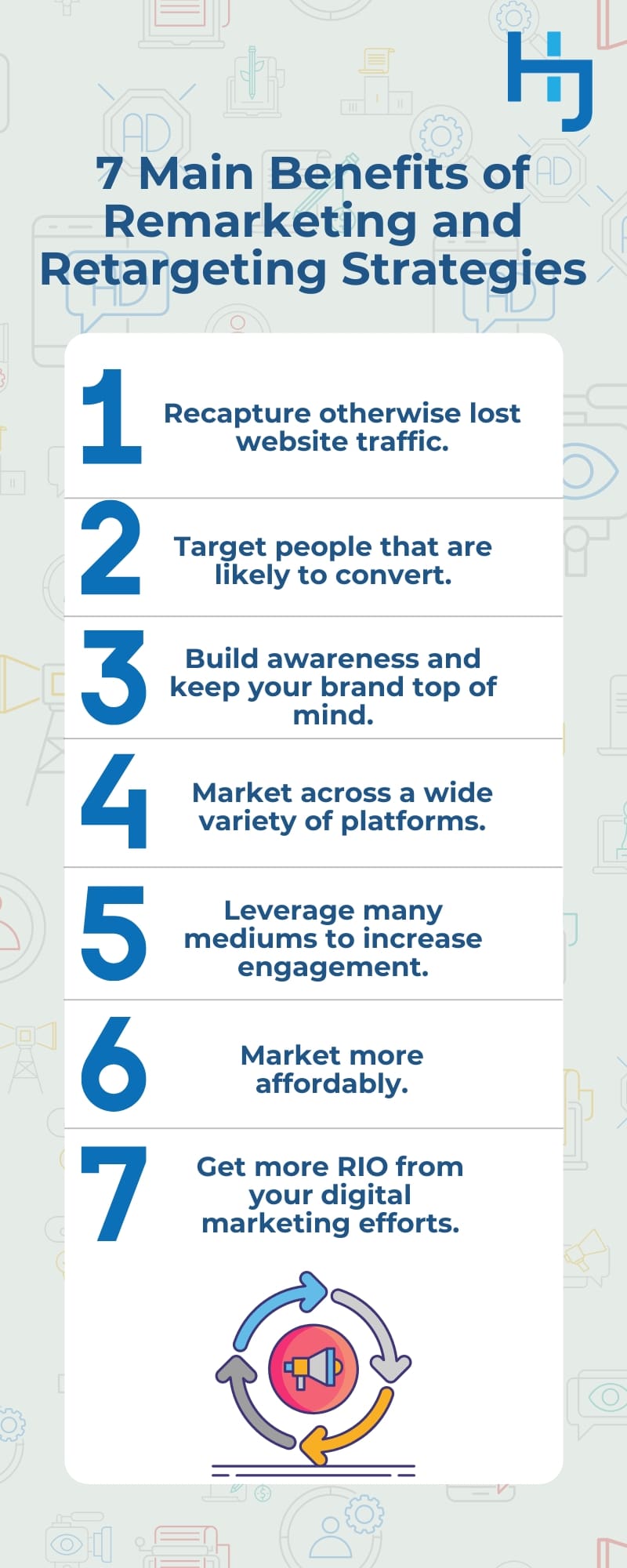 7 Main Benefits of Remarketing and Retargeting Strategies