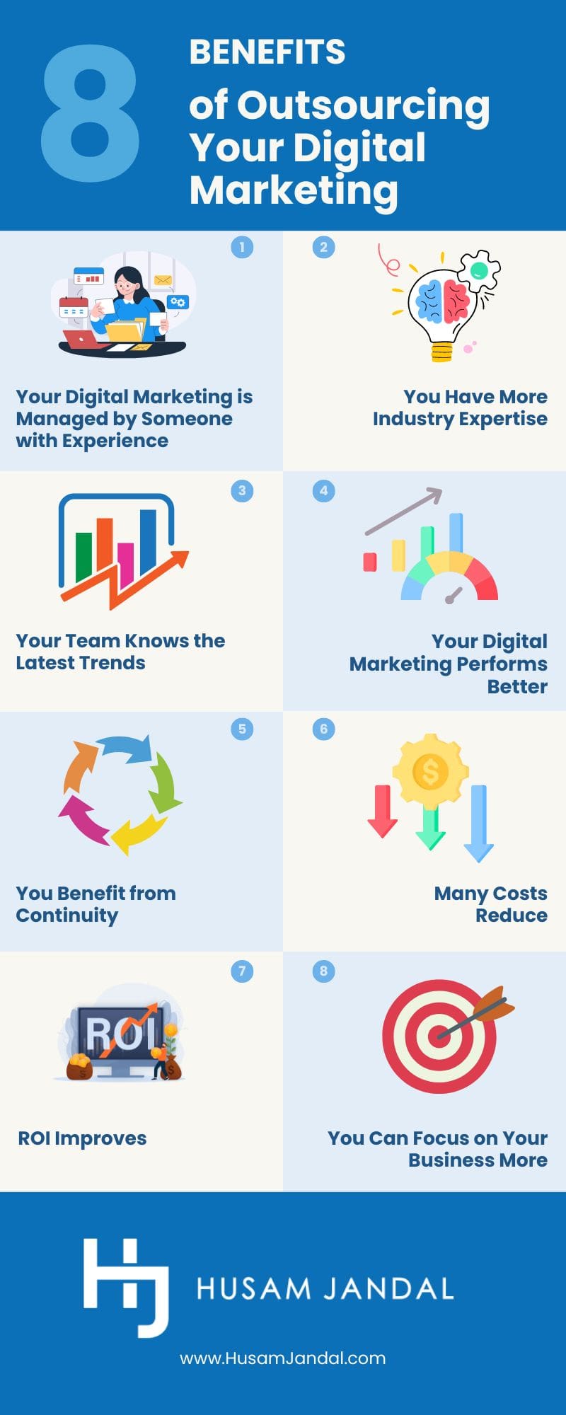 8 Benefits of Outsourcing Your Digital Marketing