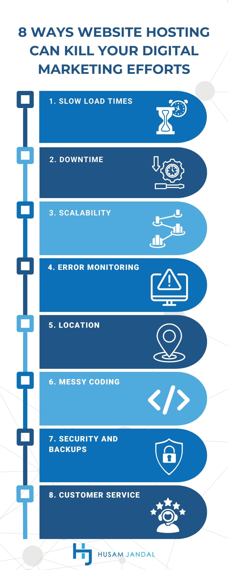 8 Ways Website Hosting Can Kill Your Digital Marketing Efforts