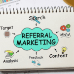Referral Marketing: The Hidden Asset & How to Make it Work for You
