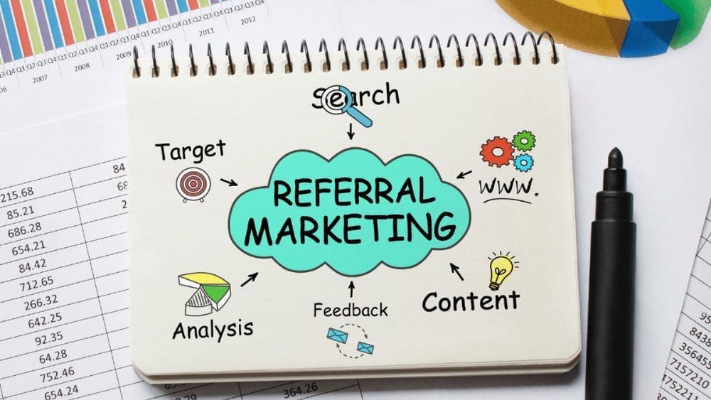 Referral Marketing: The Hidden Asset & How to Make it Work for You