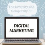 Blog Photo 2023.03.20 Digital Marketing Success A Recipe Anyone Can Follow v3