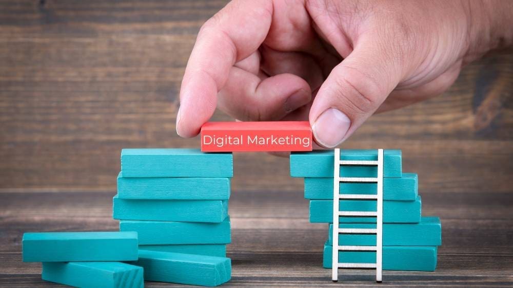 Digital Marketing Foundations: 6 Things to Do Before Marketing