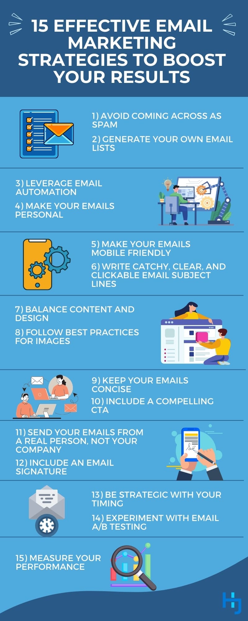 15 Effective Email Marketing Strategies to Boost Your Results Infographic