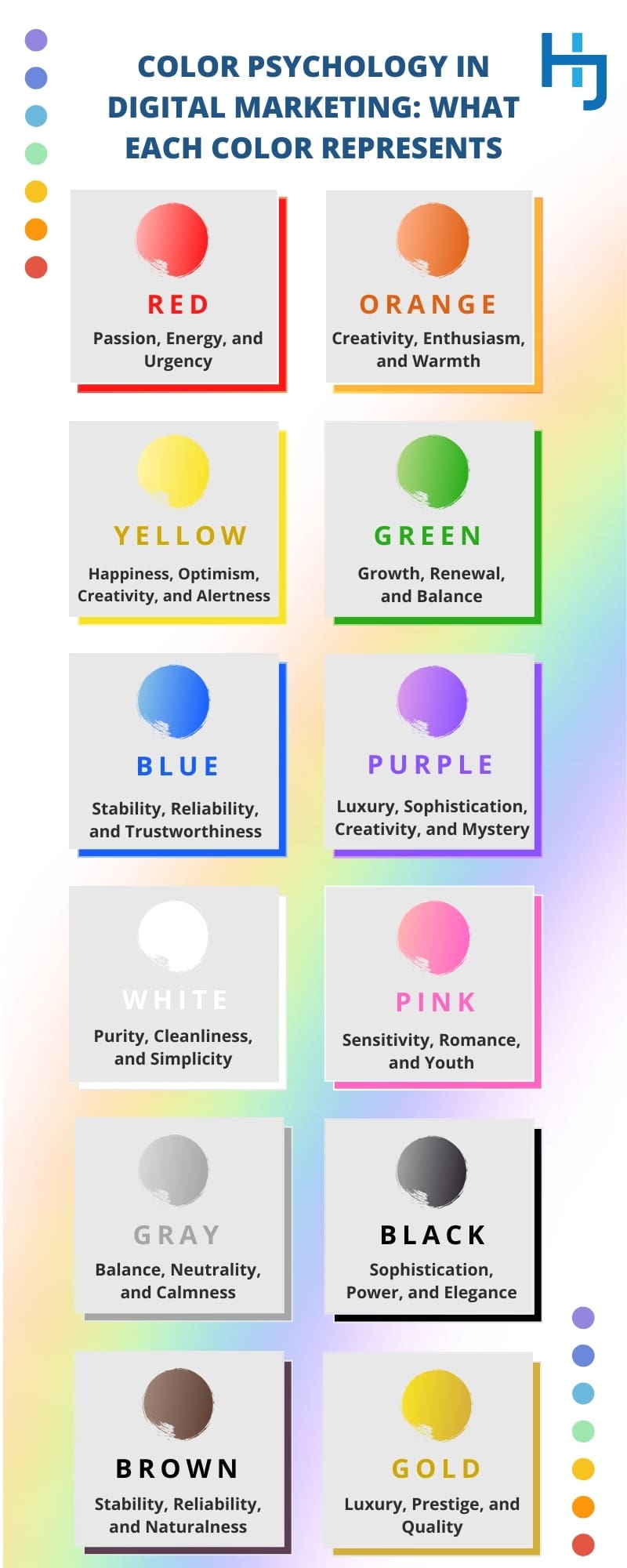 Color Psychology in Digital Marketing: What Each Color Represents