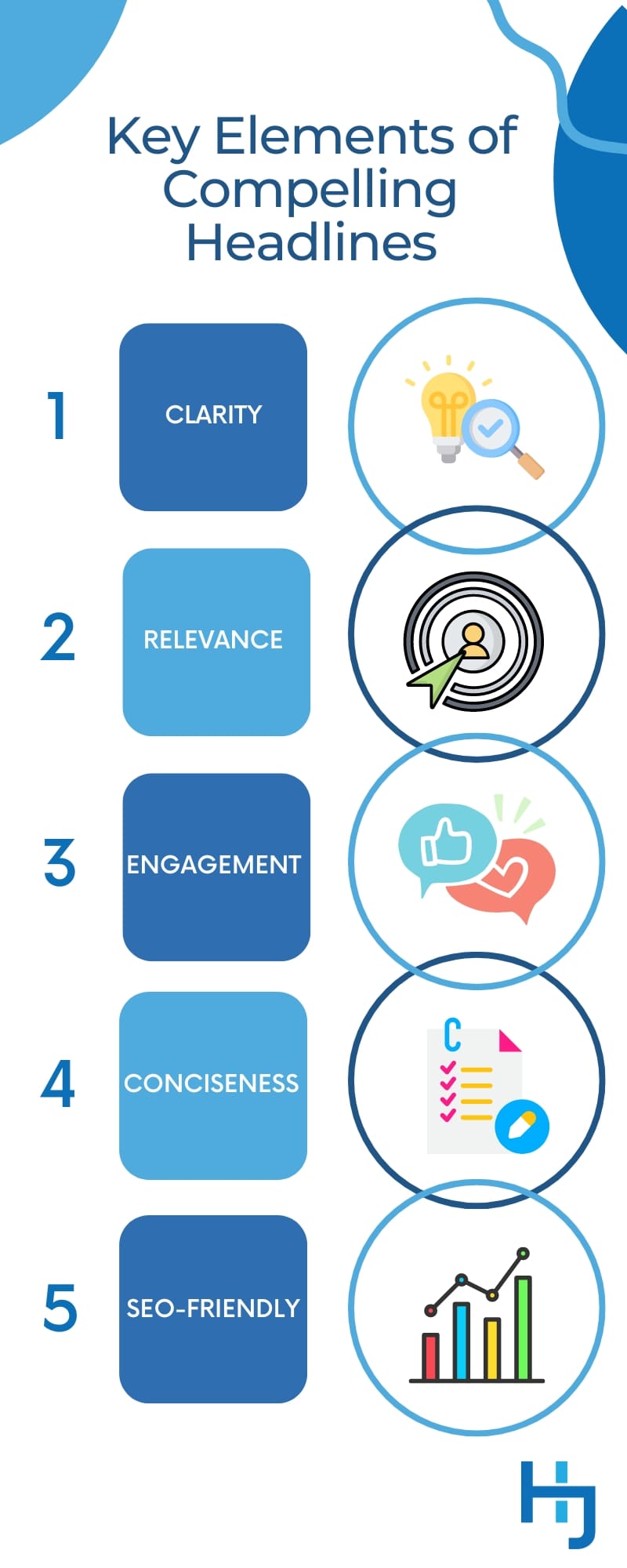 How to Craft Click-Worthy Content Titles Infographic