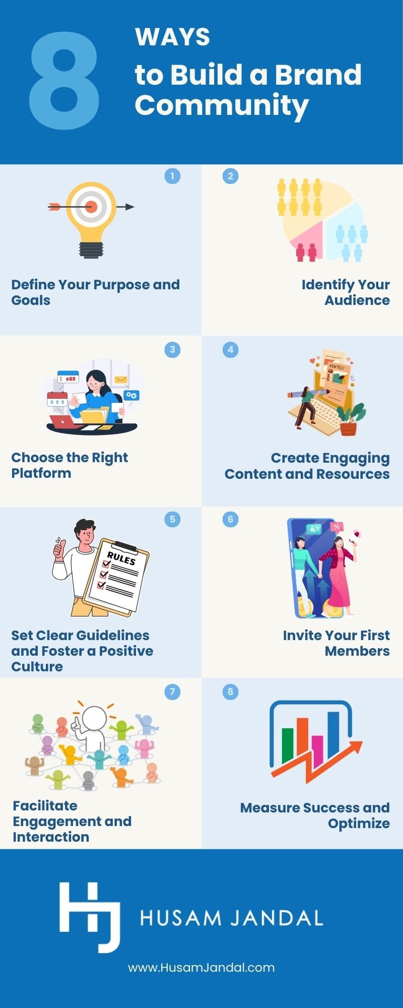 How to Grow a Brand Community