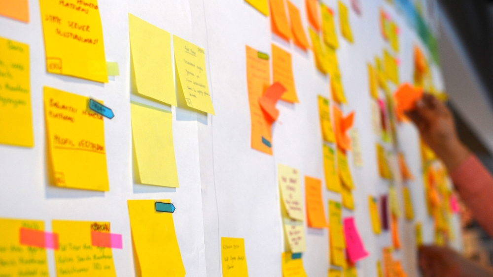 Kanban Boards